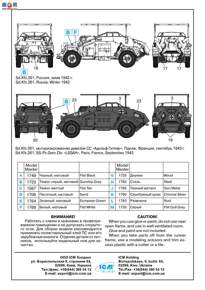 ICM ս 72441 ¹ߵͨѶ Sd.Kfz.261