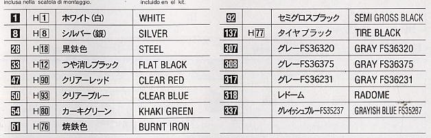 ���ȴ� ս���� 00283 AV-8B ҹϮ��