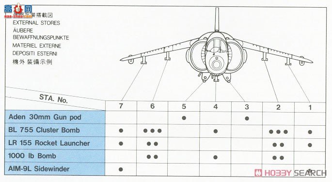 ȴ ս 00236 01236 B6 Harrier GR Mk..3