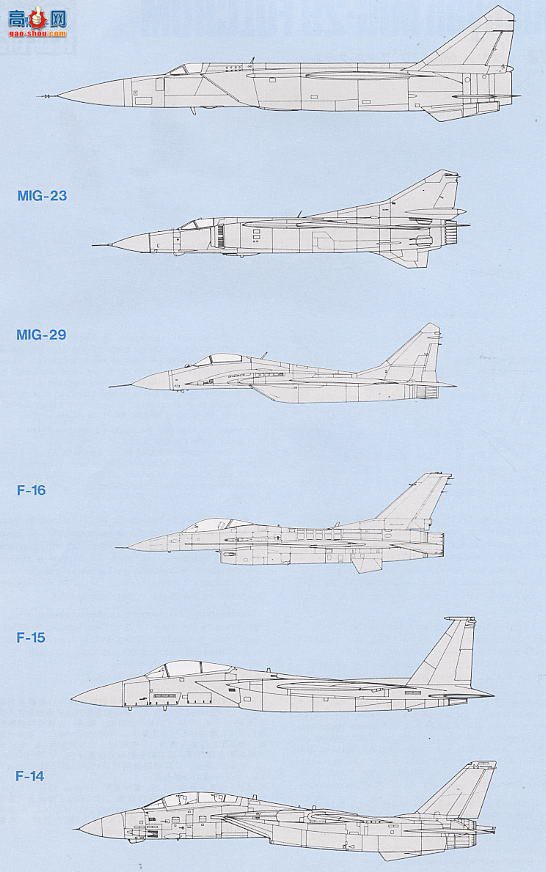 ȴ ս 00371 MiG-29 ֧˹ 40Ϳװ