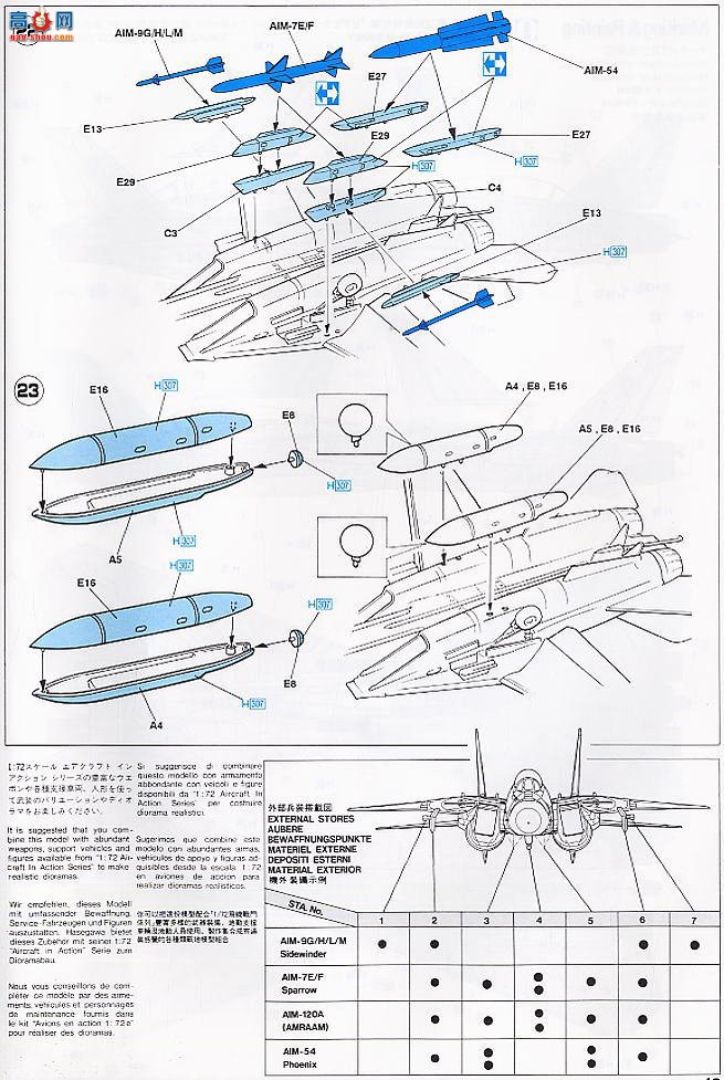 ȴ ս 00814 F-14B ķè VF-143 սȮѲ