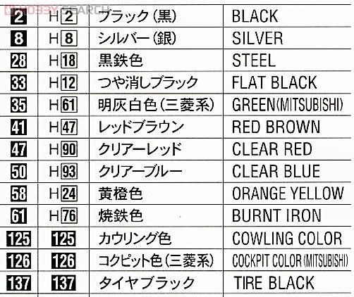 长谷川 战斗机 00949 三菱 A6M3 零式战斗机 22/32型“岩国航空兵组合”(2套)