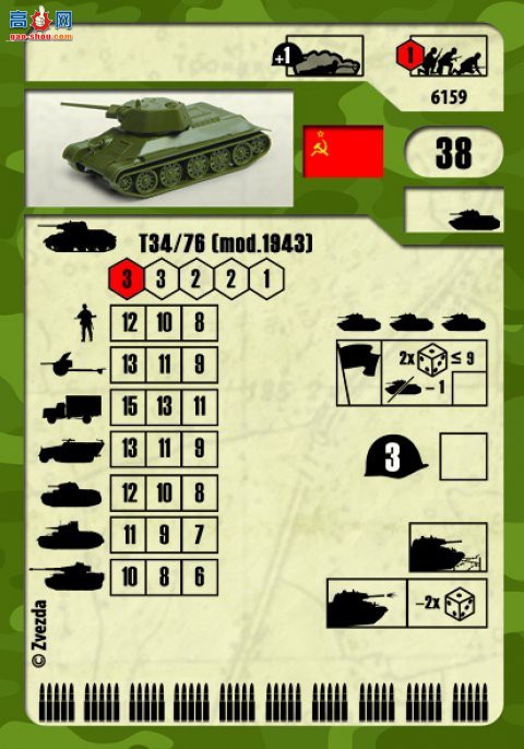  ̹ 6159 ̹ T-34-76 mod.1942