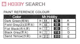 搜模阁 火箭炮 UA72009 TOS-1A自走式多联装火箭发射器