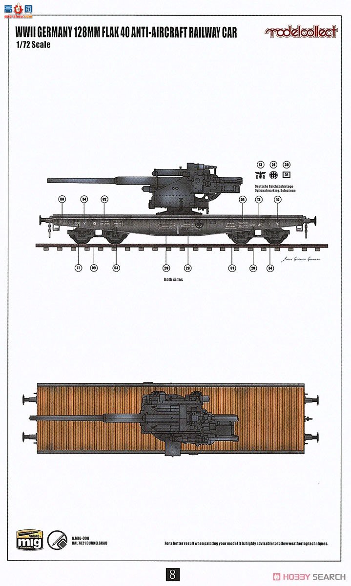 ģ  UA72118 128mm FlaK40ڵĻ