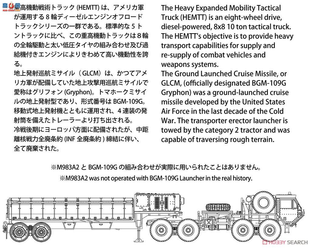 ģ ϳ UA72362 M983A2 HEMTT ϳ&amp;BGM-109 GLCM Griphon