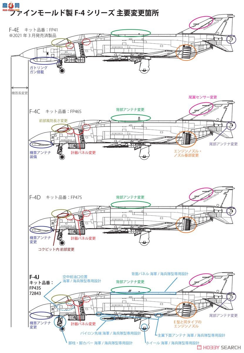 FineMolds ս 72843 ½ս F-4J ս½սӡ()(...