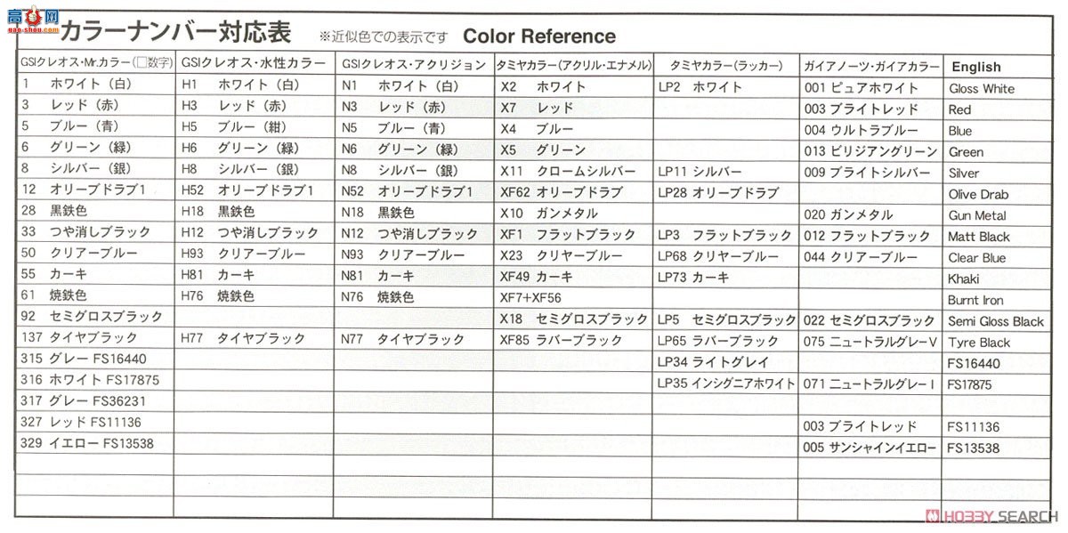 FineMolds ս 72843 ½ս F-4J ս½սӡ()(...