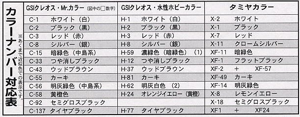 FineMolds ս  FB10SP ٻ ޶