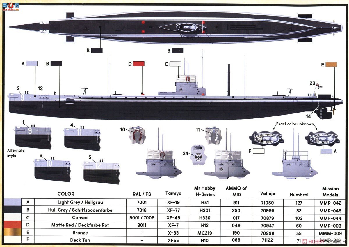 DAS WERK Ǳͧ DW72001 һս¹ UǱͧ SM U9