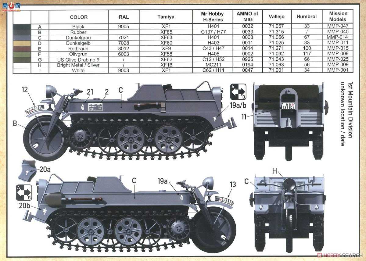 DAS WERK Ħ DW35020 Sd.Kfz.2 ˹ڿ