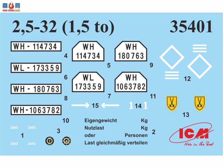 ICM  35401 ս¹ͿTyp 2,5-32 (1,5 to)