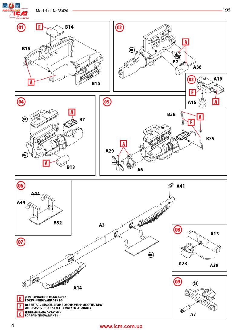 ICM  35420 ս¹L3000S(ģ)