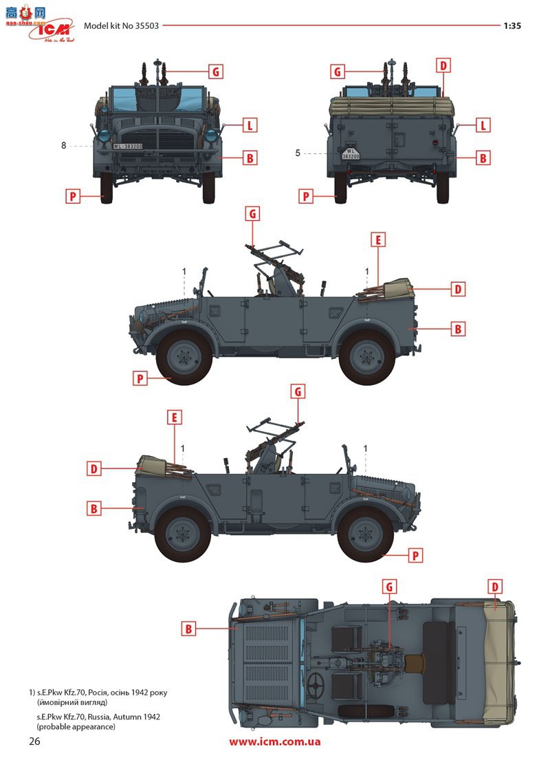 ICM  35503 sEPkw Kfz.70 ˫36