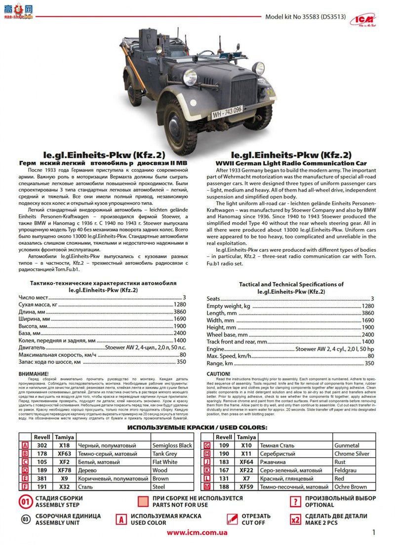 ICM  35583 le.gl.Einheitz-Pkw Kfz.2 ս¹ߵͨų