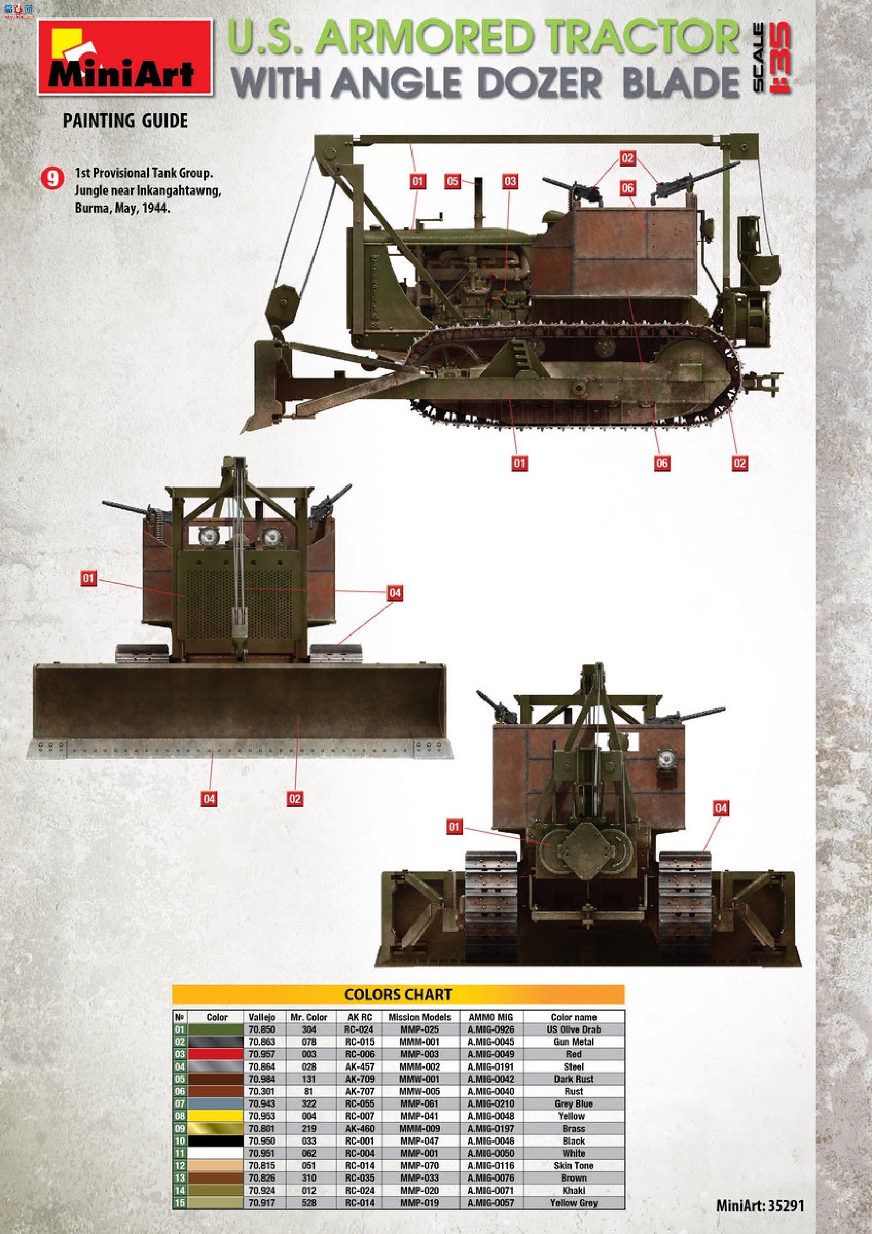 MiniArt  35291 װ ǲ