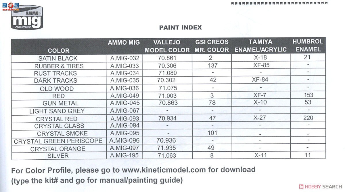 KINETIC  61009 IDF M109 ڶ/з