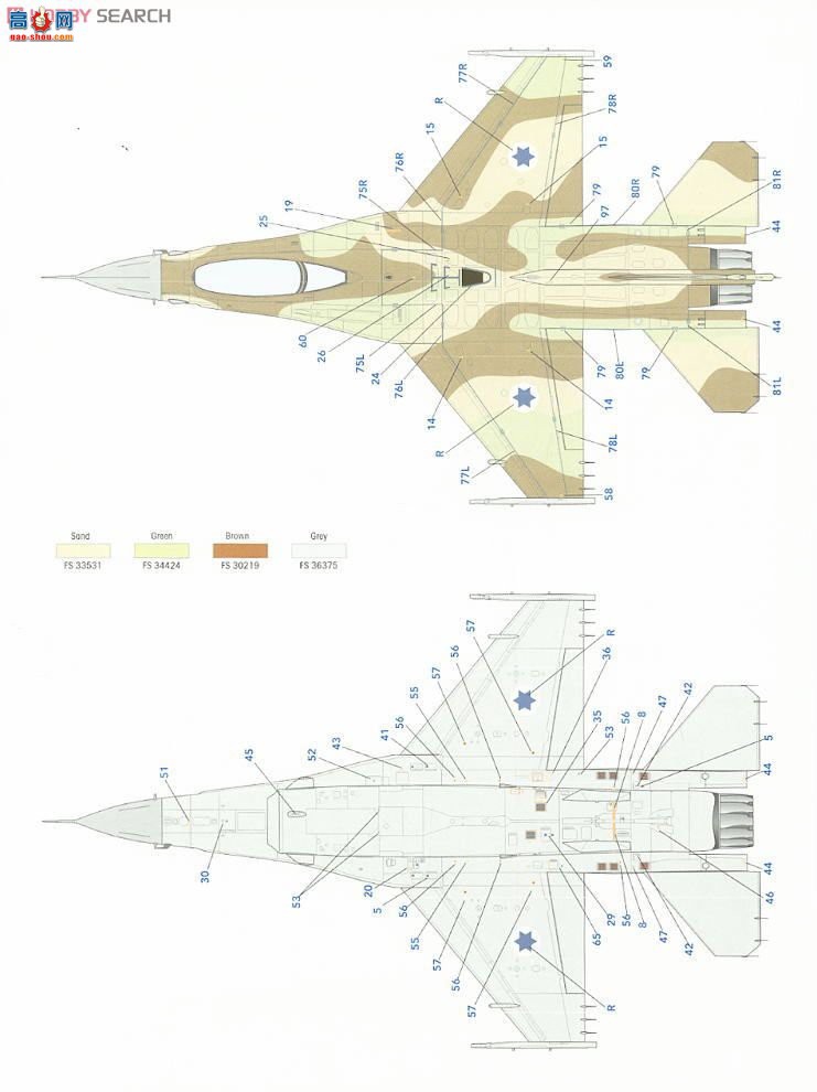 KINETIC 48012 F-16C Block 40 IDF 