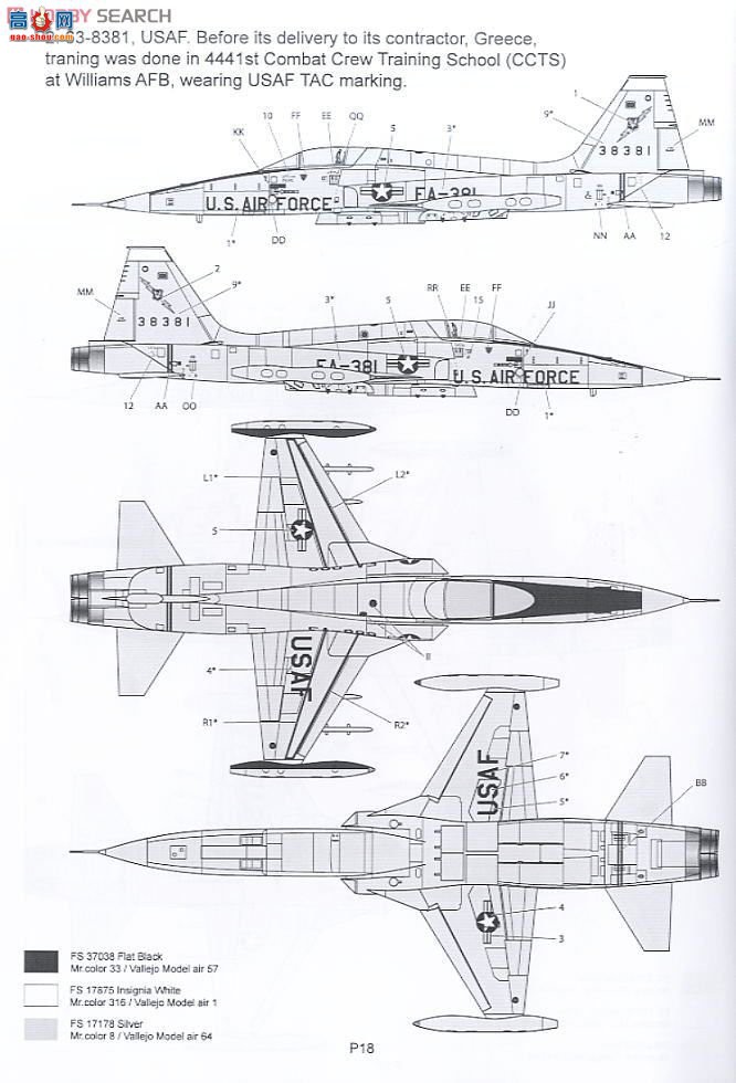 KINETIC ս 48020 F-5A/CF-5A/NF-5A ս