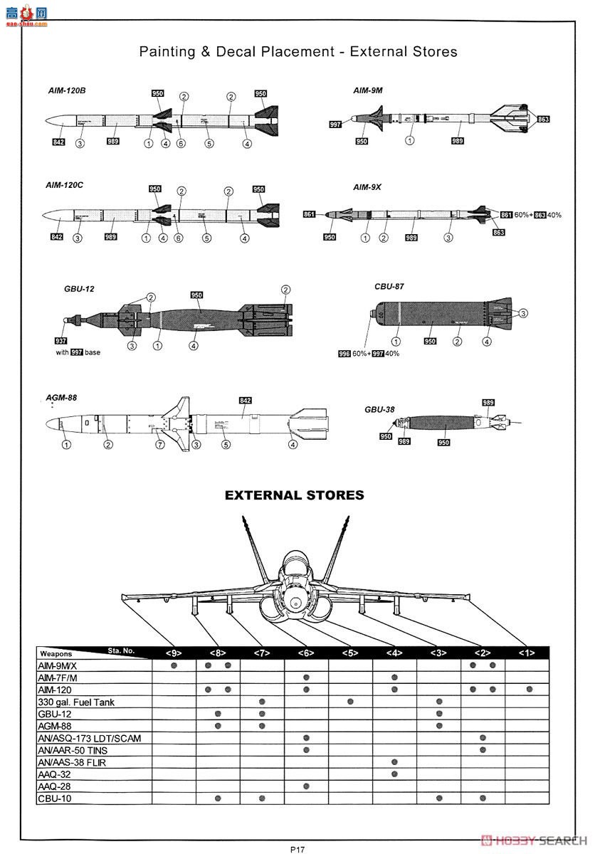 KINETIC 48031 F/A-18C Ʒ /ʿվ/վ/׳־