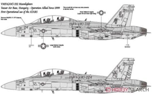 KINETIC 48033 F/A-18D ATARS