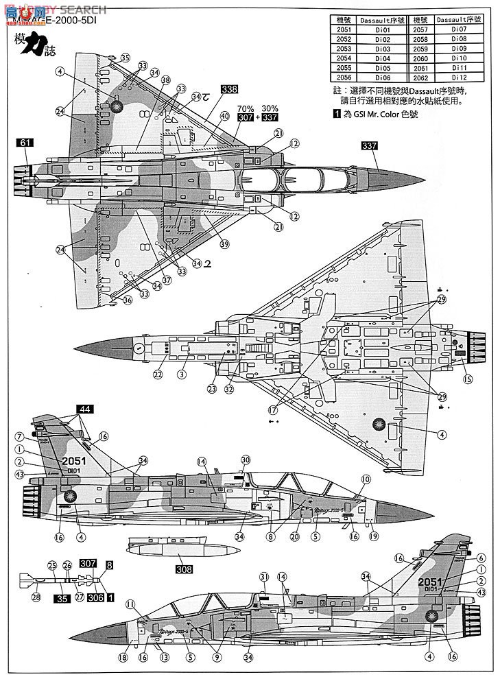 KINETIC 48037 Ӱ 2000-5Di