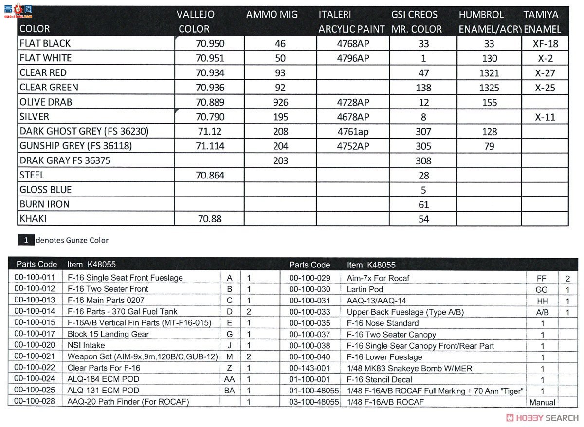 KINETIC 48055 лվF-16A/B