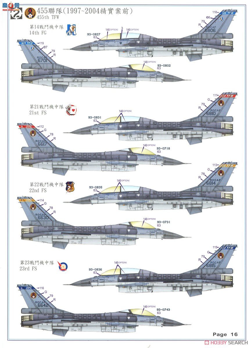 KINETIC 48055 лվF-16A/B