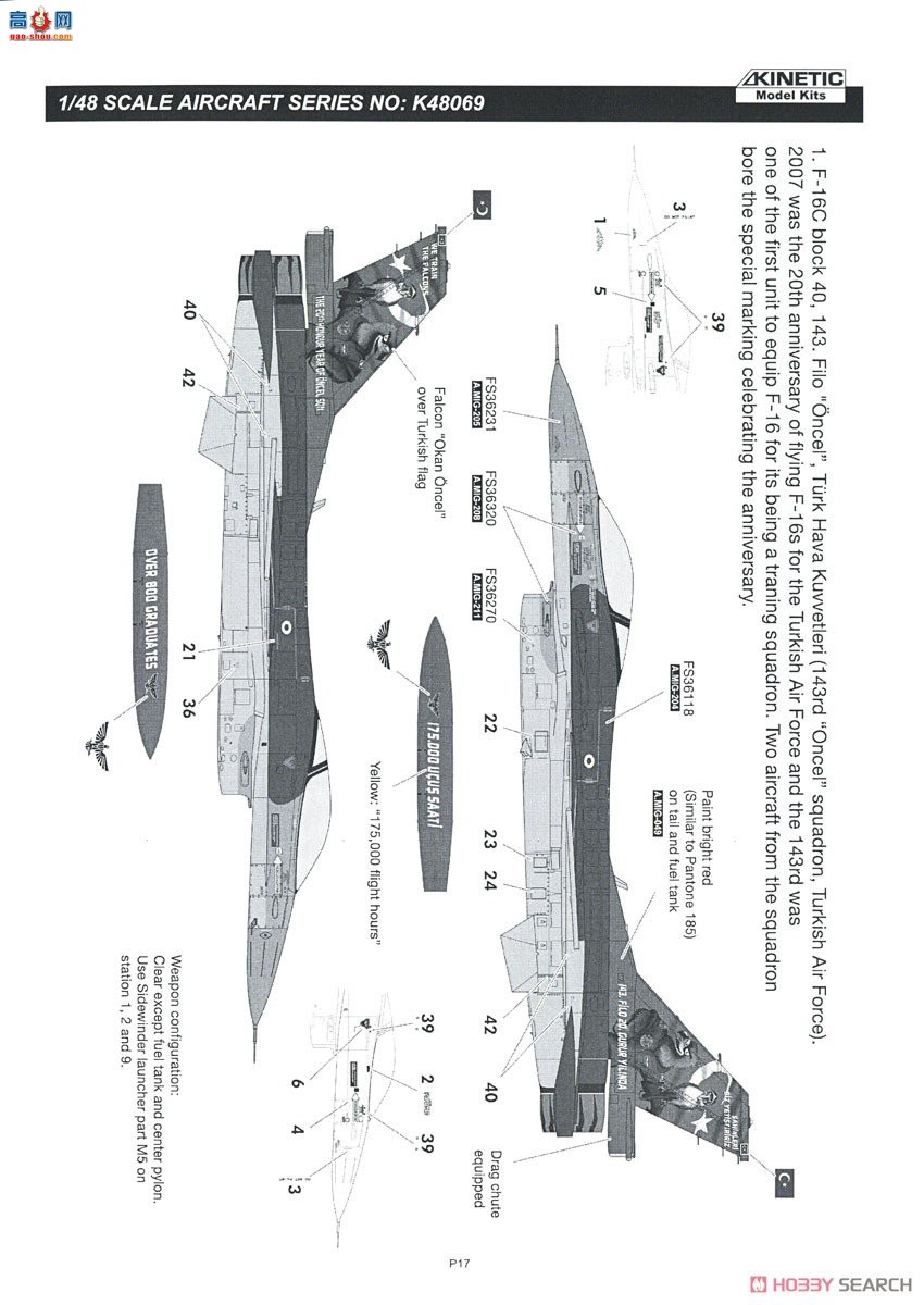 KINETIC 48069 F-16Cӥվ