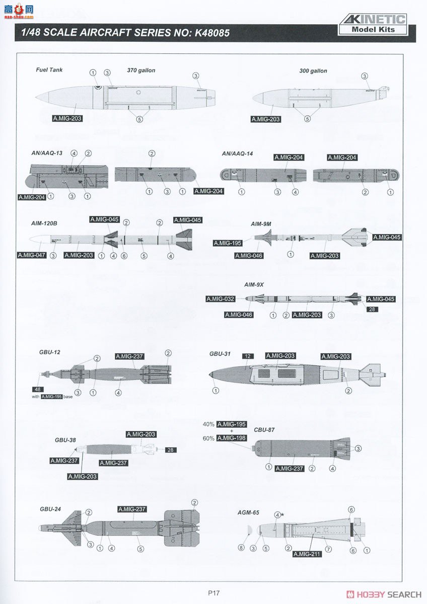 KINETIC 48085 F-16I շ IDFװ