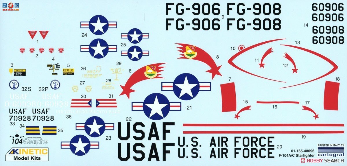 KINETIC 48096 F-104A/C վǼս