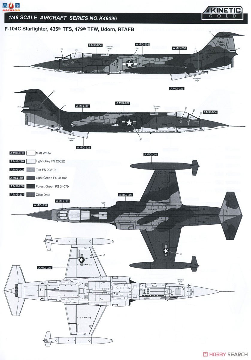 KINETIC 48096 F-104A/C վǼս