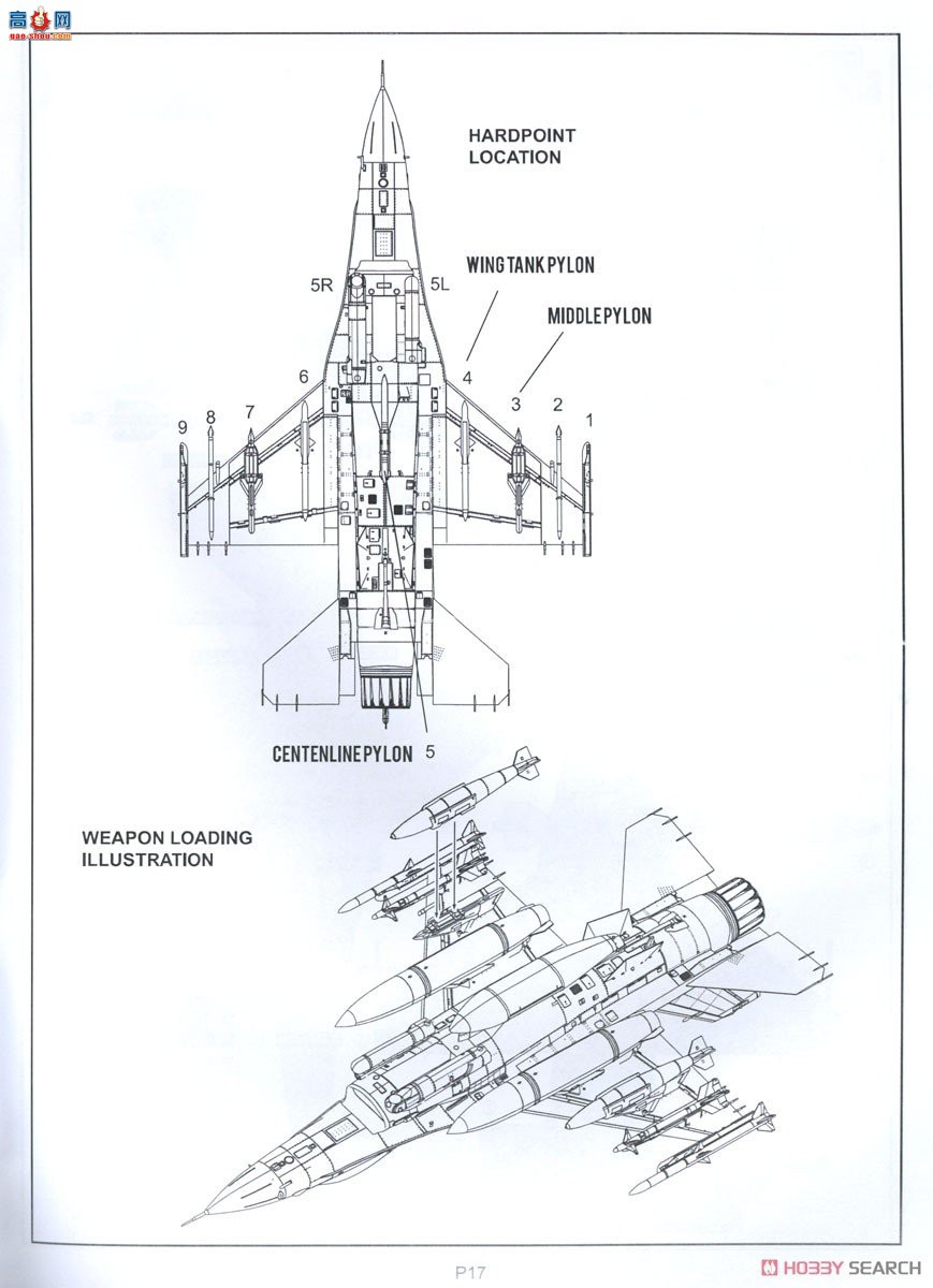 KINETIC 48100 F-16A MLU Լ