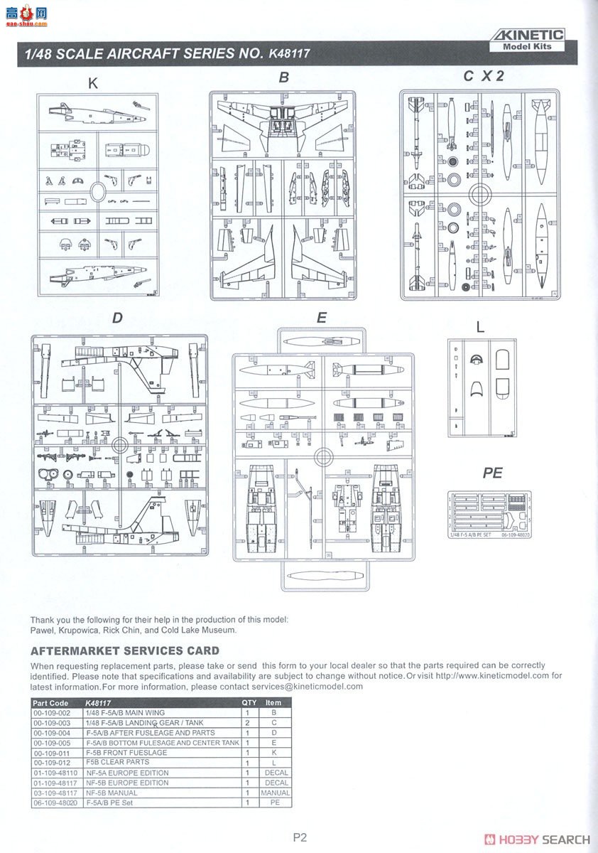 KINETIC 48117 NF-5B/F-5B/SF-5B սʿ