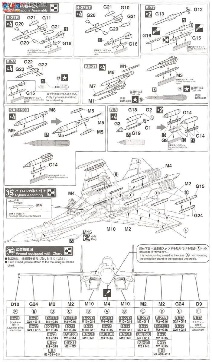 ȴ ս 02134 Su-35 ԭ͡