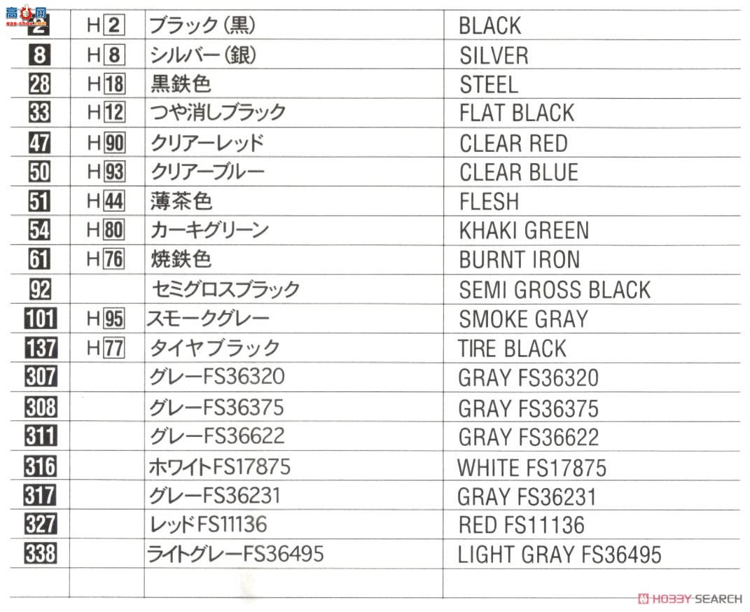 ȴ ս SP367 F/A-18E Ʒ&amp;F/A-18C Ʒ`Ⱥźĸ