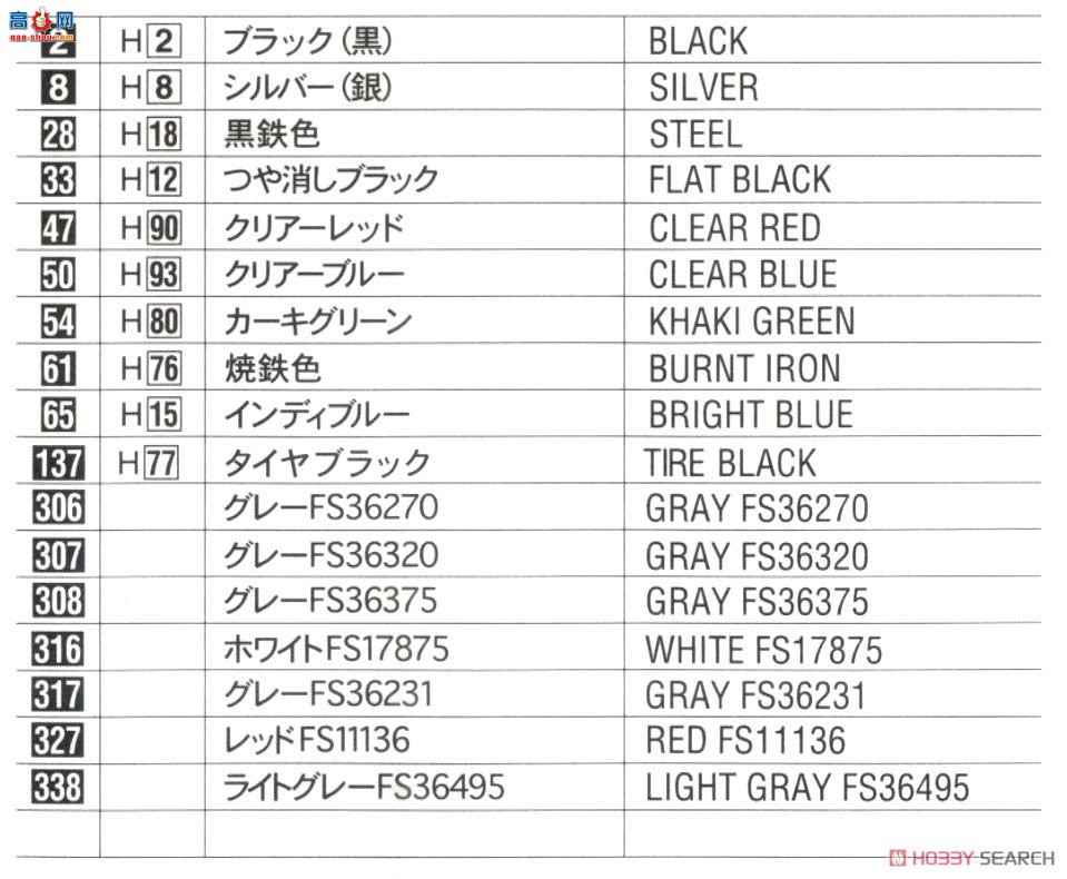 ȴ ս SP367 F/A-18E Ʒ&amp;F/A-18C Ʒ`Ⱥźĸ