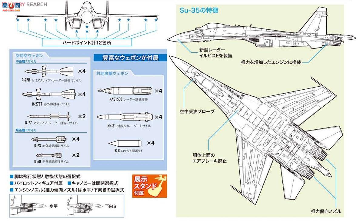 ȴ ս 01574 E44 Su-35S 