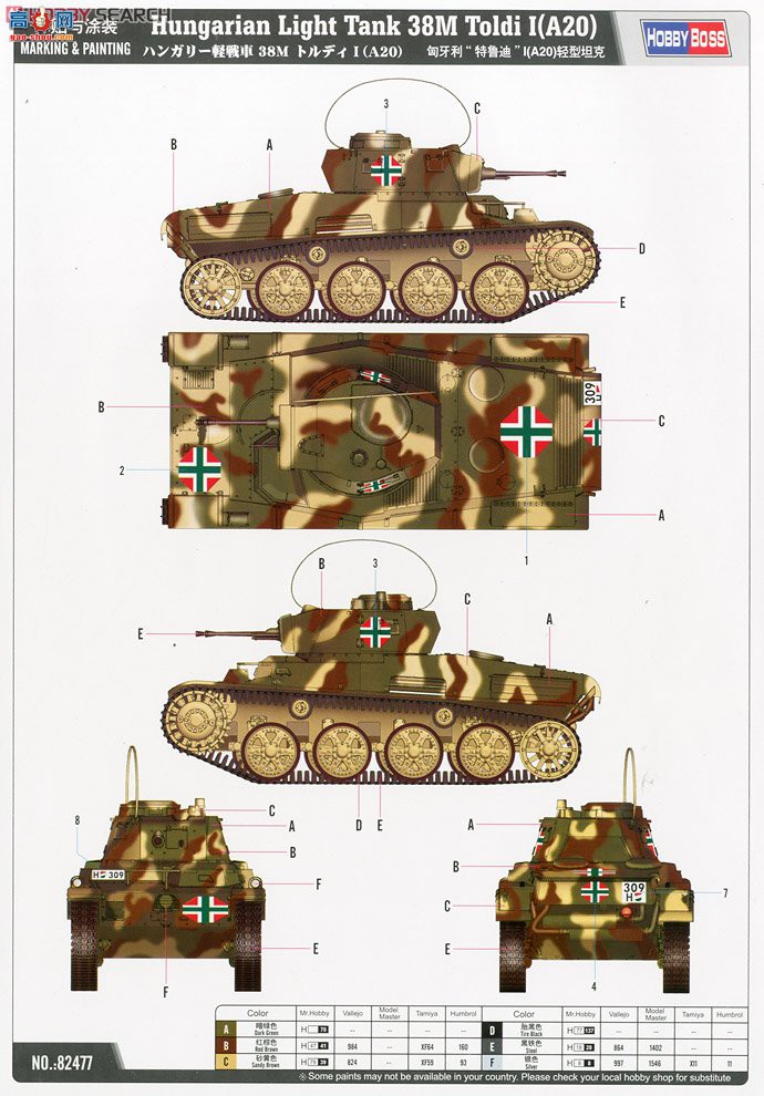 HobbyBoss ̹ 82477 ³ϡI(A20)̹