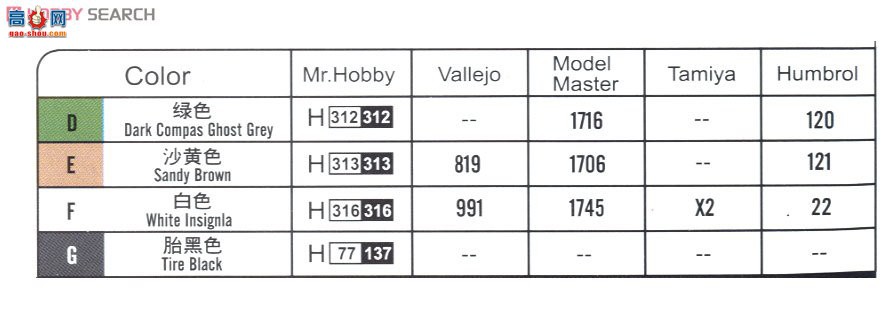 HobbyBoss װ׳ 82486 йZBL-09ս