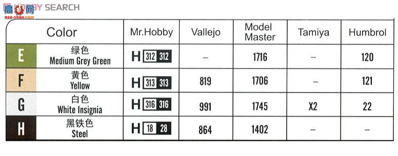 HobbyBoss װ׳ 82487 йPLL05 120