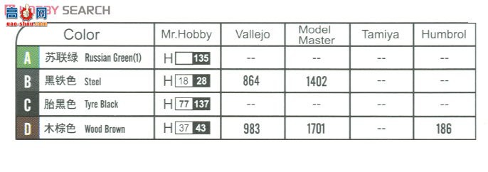 HobbyBoss ̹ 82494 T-26̹1931