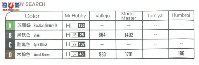 HobbyBoss ̹ 82494 T-26̹1931