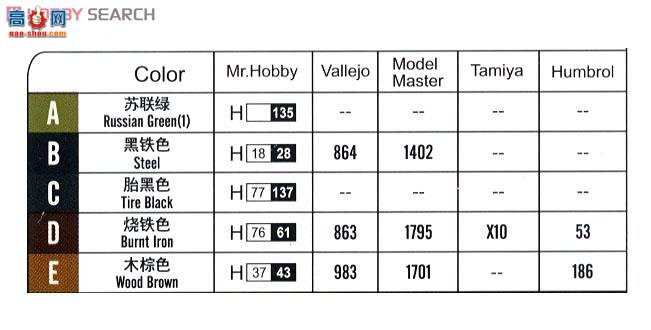 HobbyBoss ̹ 82499 AT-1л