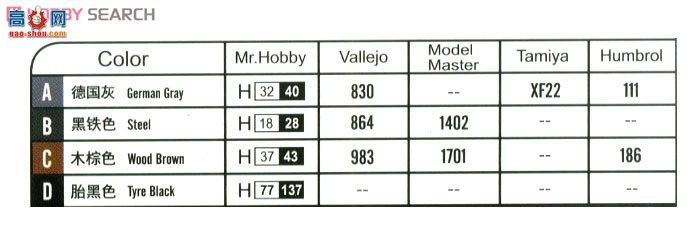 HobbyBoss ̹ 83803 ¹VK16.01̹