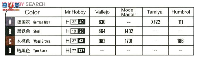 HobbyBoss ̹ 83804 ¹VK18.01̹