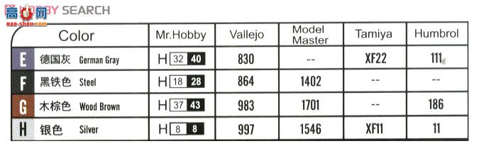 HobbyBoss ̹ 83805 ¹VK18.01̹˺