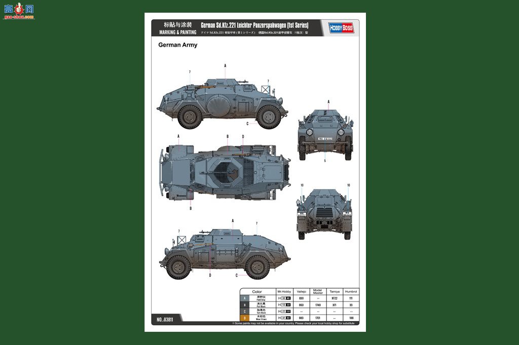 HobbyBoss װ׳ 83811 ¹Sd.Kfz.221װ쳵1Σ