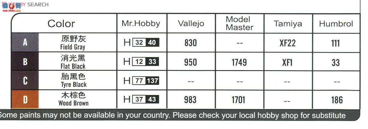 HobbyBoss װ׳ 83811 ¹Sd.Kfz.221װ쳵1Σ