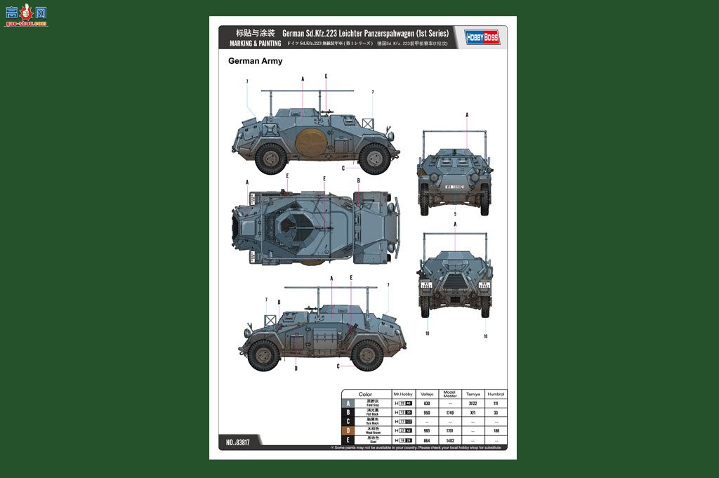 HobbyBoss װ׳ 83817 ¹Sd.Kfz.223װ쳵1Σ